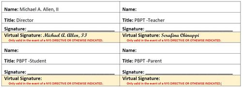 Signatures